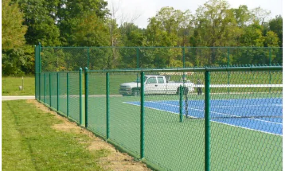 chainlink
